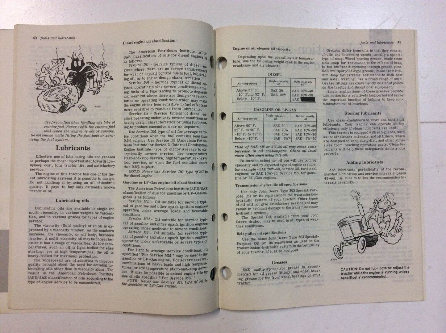 OMR32129 John Deere Operators Manual For 4010