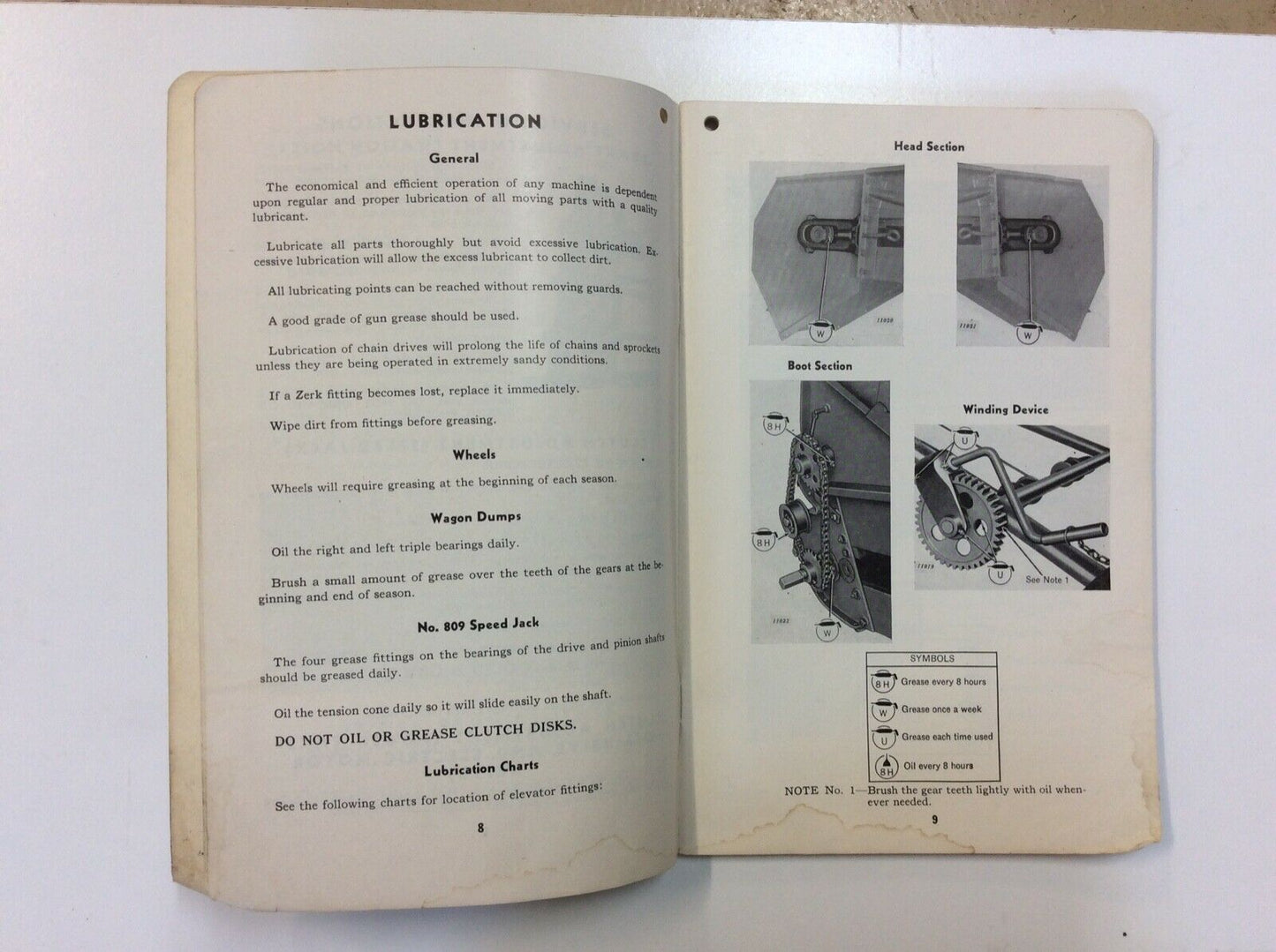 OME14152 John Deere Operators Manual For 72, 74 Forage Harvester