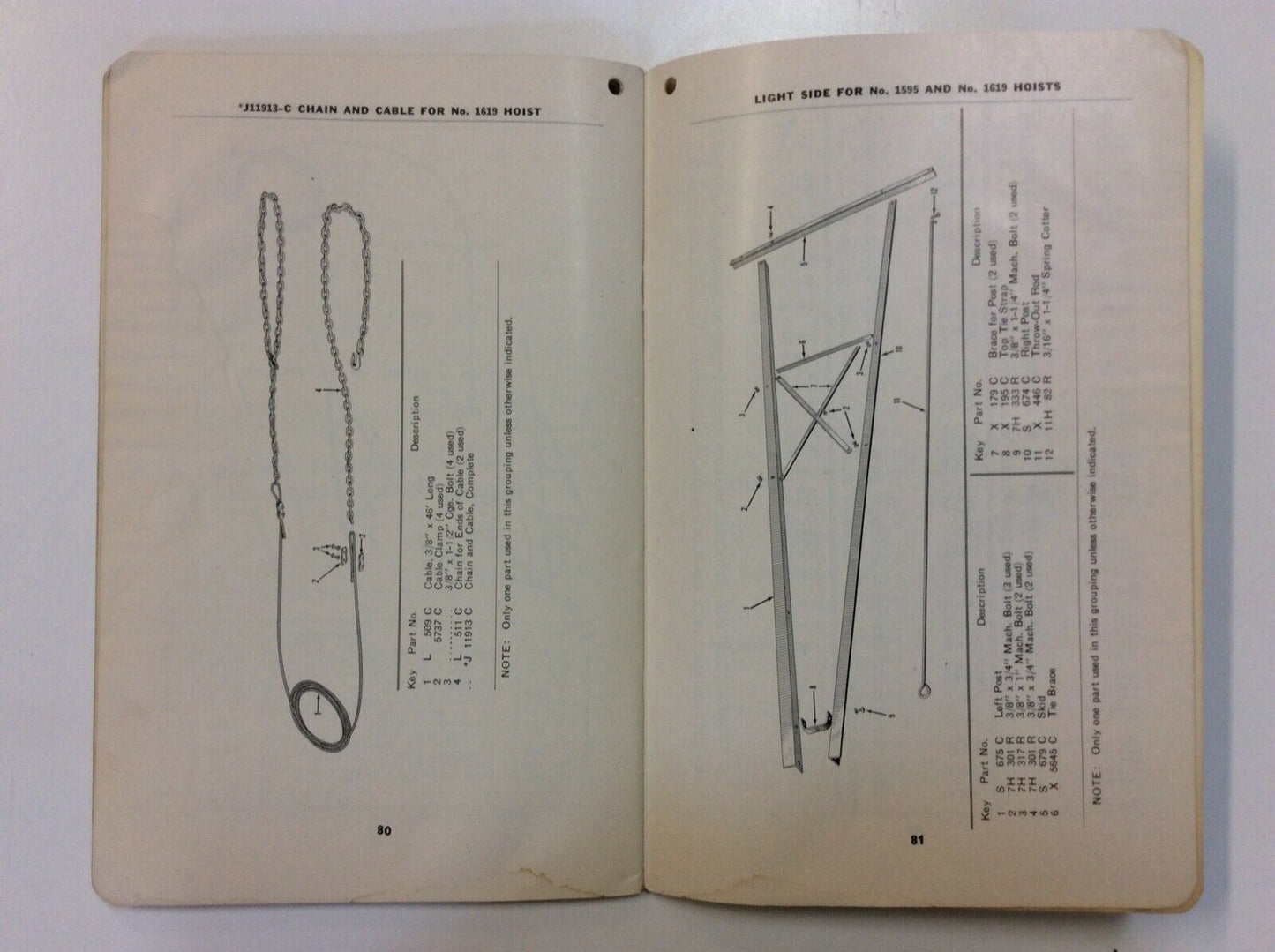 OME14152 John Deere Operators Manual For 72, 74 Forage Harvester